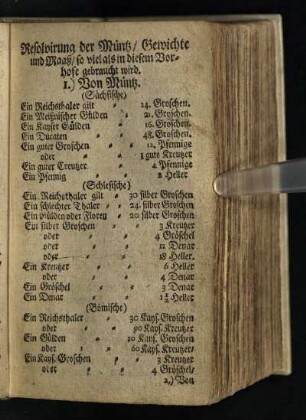 Resolvirung der Muentz/ Gewichte und Maaß/ so viel als in diesem Vorhofe gebraucht wird [+ Erklaerung etlicher Abbreviaturen]