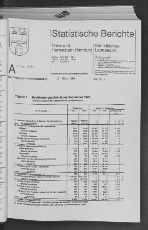 Bevölkerungsentwicklung September 1993 : Lfd. Nr. 6