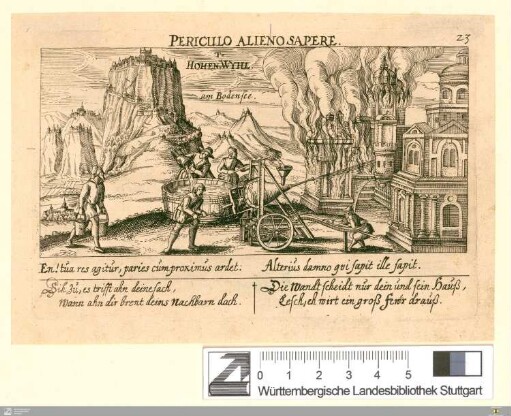 Periculo Alieno Sapere : Hohen Wyhl am Bodensee
