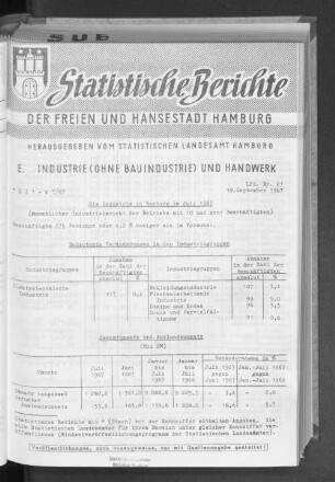 Die Industrie in Hamburg im Juli 1967 : Lfd. Nr. 27