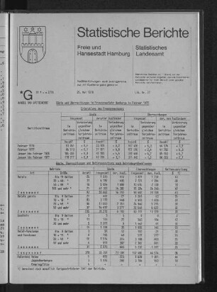 Gäste und Übernachtungen im Fremdenverkehr Hamburgs im Februar 1978 : Lfd. Nr. 27