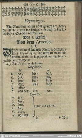 Etymologia