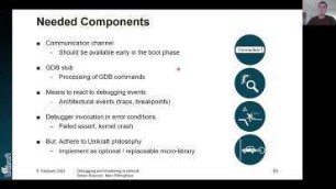 Unikraft: Debugging and Monitoring: Everything beyond printf()