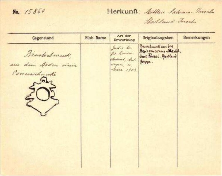 Dies ist ein Digitalisat eines historischen Dokuments. Es spiegelt den Entstehungskontext wider und entspricht nicht dem heutigen Maßstab einer geschichts- und diversitätsbewussten Sprache.