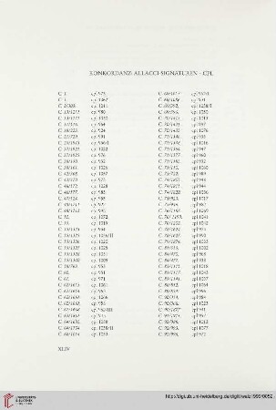 Konkordanz: Allaci-Signaturen-CPL