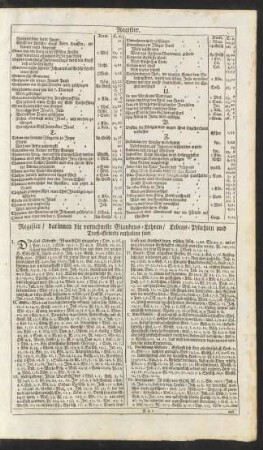 Register/ darinnen die vornehmste Glaubens-Lehren/ Lebens-Pflichten und Trost-Gründe enthalten sind