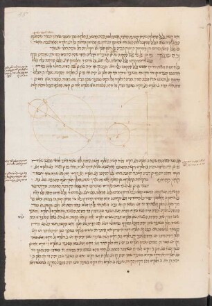 Illustration: Bl. 48r-50r