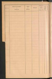 Standesamtsbuch der Stadt Aschaffenburg: Register Eheschließungen 1927 - 1929