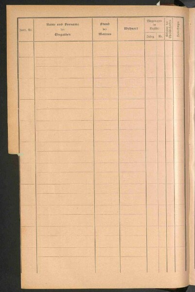 Standesamtsbuch der Stadt Aschaffenburg: Register Eheschließungen 1927 - 1929