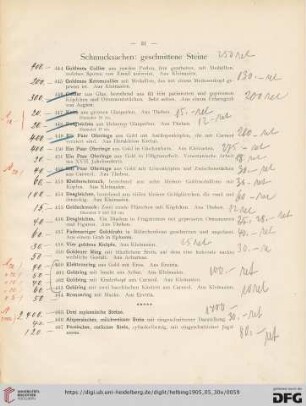 Schmucksachen: geschnittene Steine (Nr. 444-483)