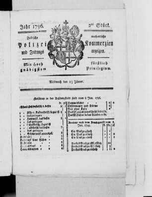 2tes Stück., Ausgabe vom 13. Januar 1796