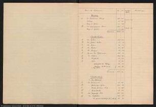 Blatt 2607