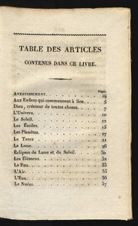 Table des articles [...]