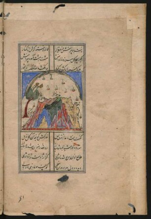 Illustration: Abbildung eines Gebirges