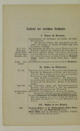 Zeittafel der badischen Geschichte
