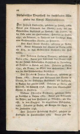 Alphabetisches Verzeichniß der darstellenden Mitglieder des Königl. Nationaltheaters.