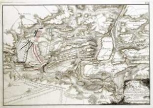 WHK 24 Deutscher Siebenjähriger Krieg 1756-1763: Plan der Schlacht bei Prag zwischen dem siegreichen König von Preußen über die Kaiserlichen unter Prinz Karl von Lothringen, 6. Mai 1757