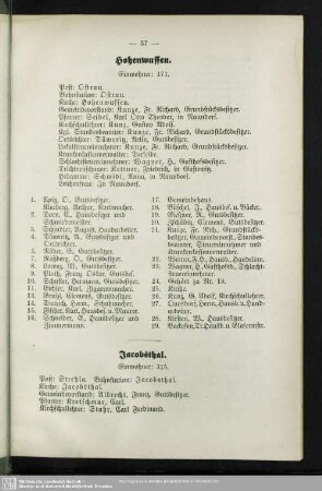 Hohenwussen