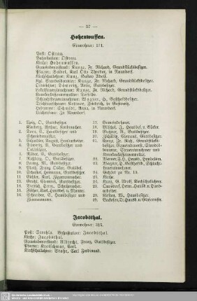 Hohenwussen