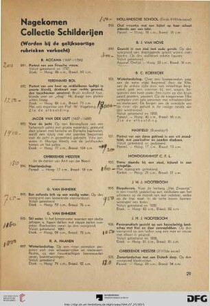 Nagekomen collectie schilderijen (Nr. 891-919)