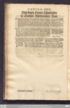 Tabula LXXIV. Von denen Herren Churfürsten in Sachsen Albertinischer Linie.