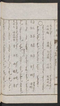 Buthašara hacin = Görügečilekü jüil [Guirugacilagu jujil] = 打牲類