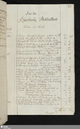 [1792 aus der Waltherischen Buchhandlung geliefert]