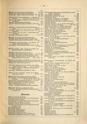 Süddeutsches Bank- & Handelsblatt : Organ für Volkswirtschaft, Industrie, Bank- und Versicherungswesen. 18. 1894
