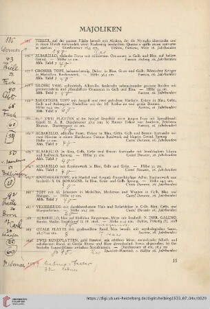 Majoliken (Nr. 155-169)
