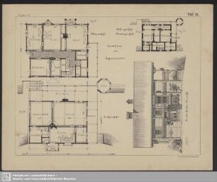 Landhaus im Schweizerstil