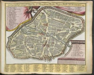 Geometrischer Grund-Riss, des H. Römischen Reichs Freÿen Stadt Nurnberg