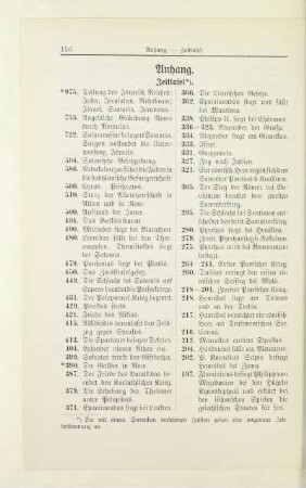 Anhang. Zeittafel