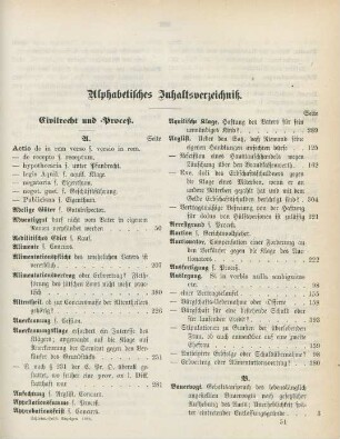 Alphabetisches Inhaltsverzeichniß