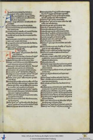 Interpretationes hebraicorum nominum secundum ordinem alphabeti