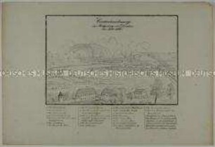 Belagerung Dresdens 1760