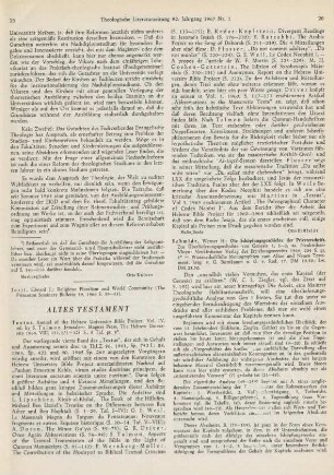 25-26 [Rezension] Textus. Annual of the Hebrew University Bible Project, Vol. IV