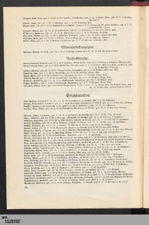 Ersatzbataillon.