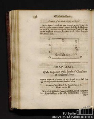 Chap. XXIV. Of the Proportion of the height of Chambers of the Second Story.