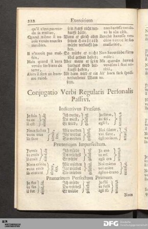 Die Verba regularia (personalia) und zwar die Passiva