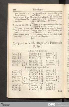 Die Verba regularia (personalia) und zwar die Passiva