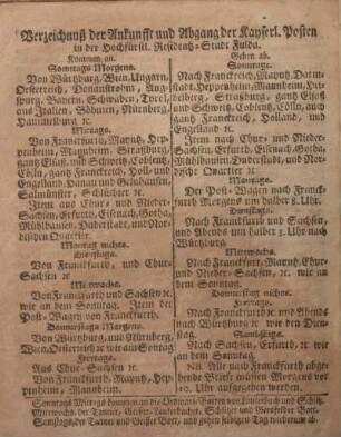 Verzeichnuß der Ankunfft und Abgang der Kayserl. Posten in der Hochfürstl. Residentz-Stadt Fulda.