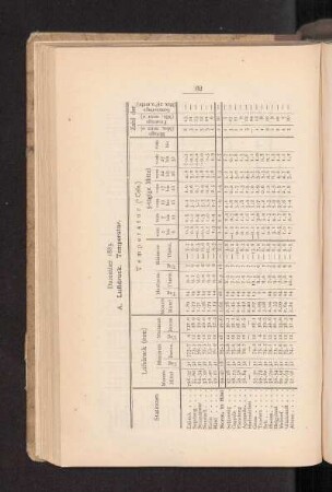 December 1883.
