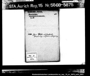 Hausierkonzessionen und -gesuche: Johann Walek aus Innsbruck, Sänger