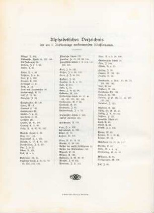 Alphabetisches Verzeichnis der am I. Auktionstage vorkommenden Künstlernamen