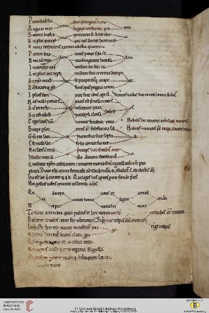 Galli cuiusdam Ad mortem Diethalmi Constantiensis episcopi