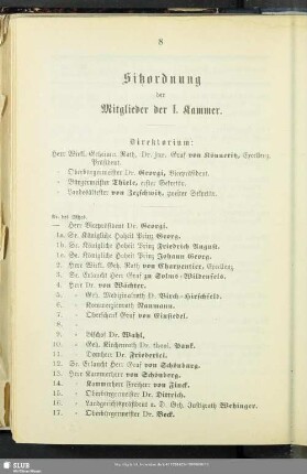 Sitzordnung der Mitglieder der I. Kammer
