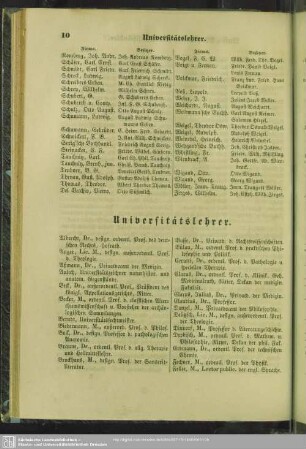 Universitätslehrer
