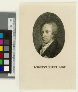 Dr. Johann Elert Bode