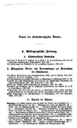 Inhalt für Hefte 1 - 12 der zweiten Abteilung