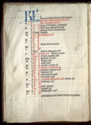 Liturgisches Kalendar der Diözese Mainz mit goldener Zahl und Sonntagsbuchstaben